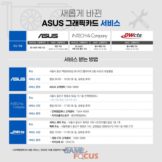 대원서비스 이미지