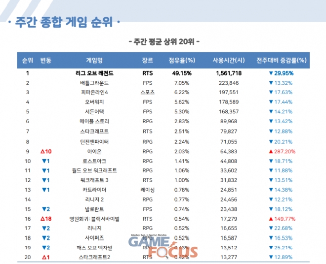 블랙&피시방 이미지