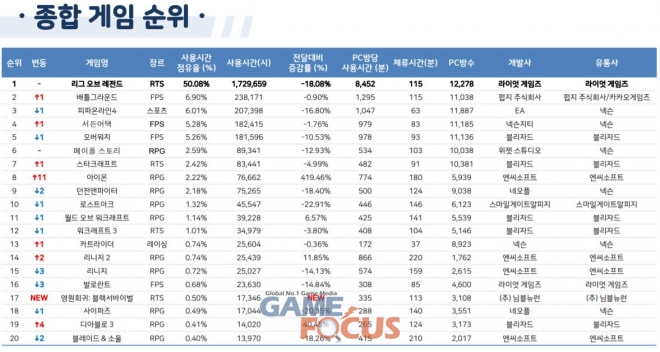 블랙&피시방 이미지
