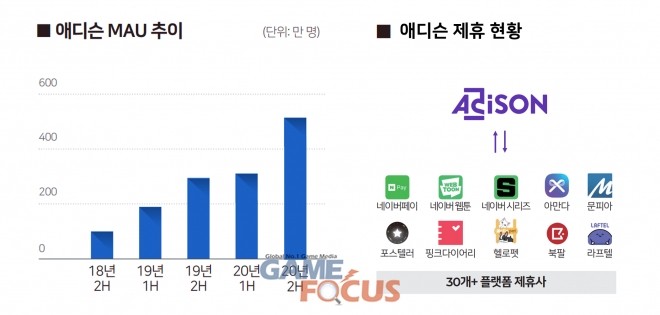 포인트광고 이미지
