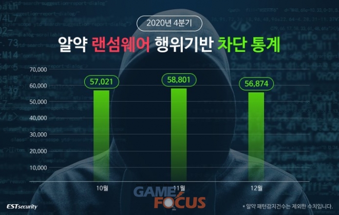이스트컴퍼니 이미지