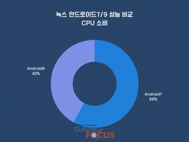 브이녹스 이미지