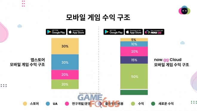 나우모바일 이미지