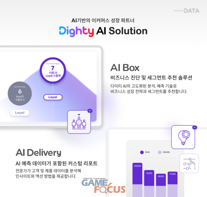 두골프솔루션 이미지