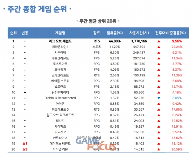 (주)리턴 이미지