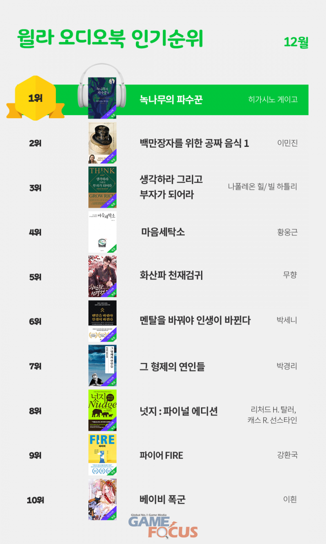 모아그린세탁소 이미지