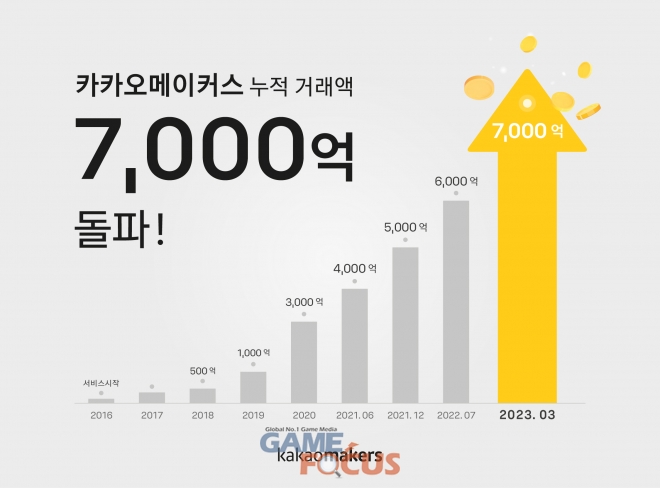 가치메이커스 이미지
