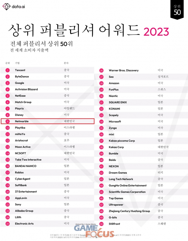글로벌모바일 이미지