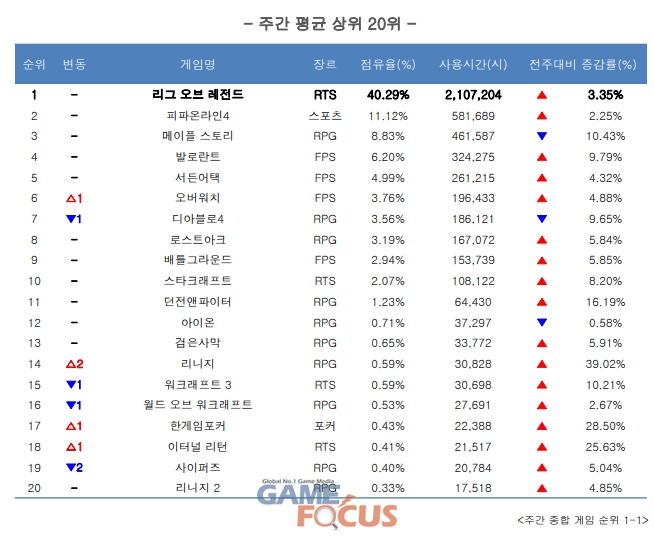 앤피씨방 이미지