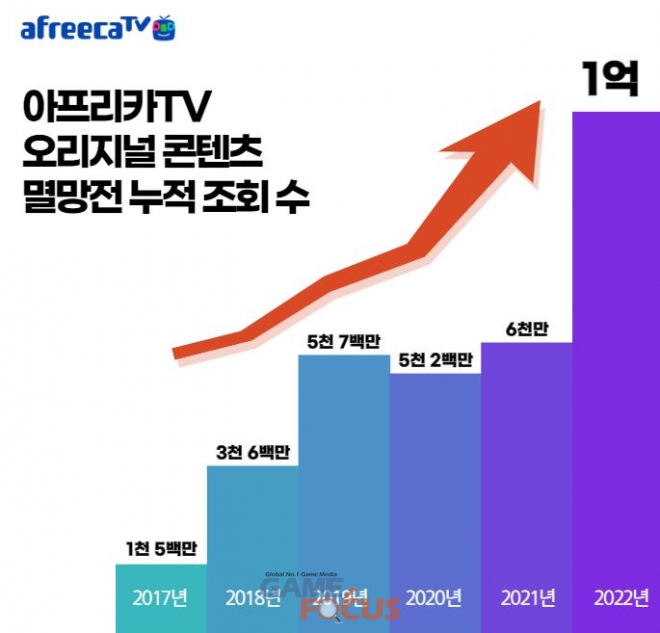 모토콘텐츠 이미지