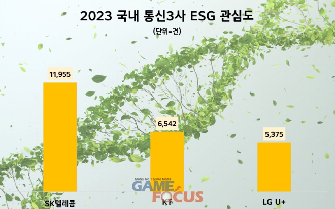 한빛통신 이미지