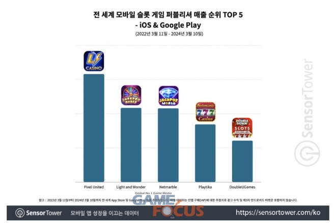 더블유모바일 이미지