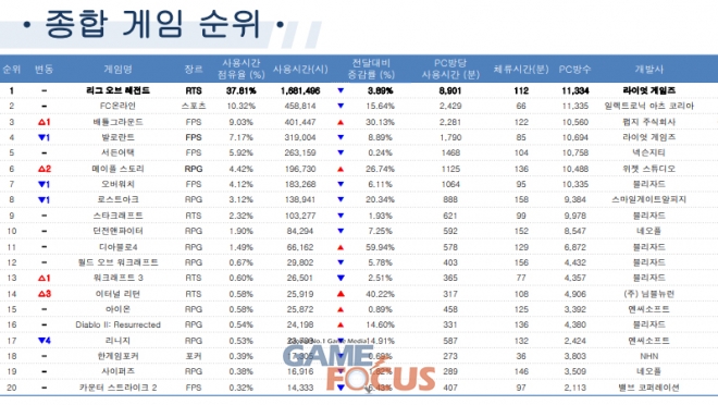 세븐PC방 이미지