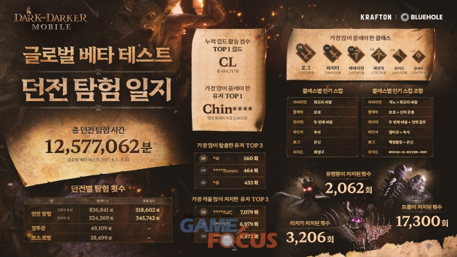 컴다크 이미지