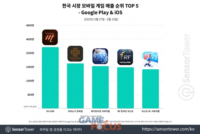 (주)비트스토리애니메이션스튜디오 이미지