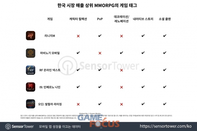 (주)비트스토리애니메이션스튜디오 이미지