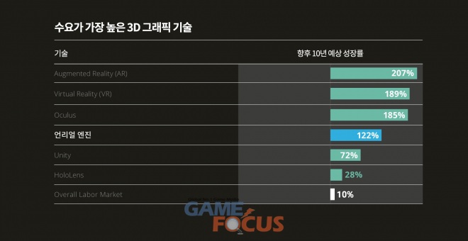 리얼그래픽 이미지