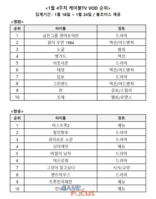초이스그룹 이미지