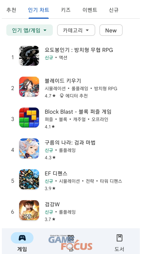 엔엑스엘 이미지