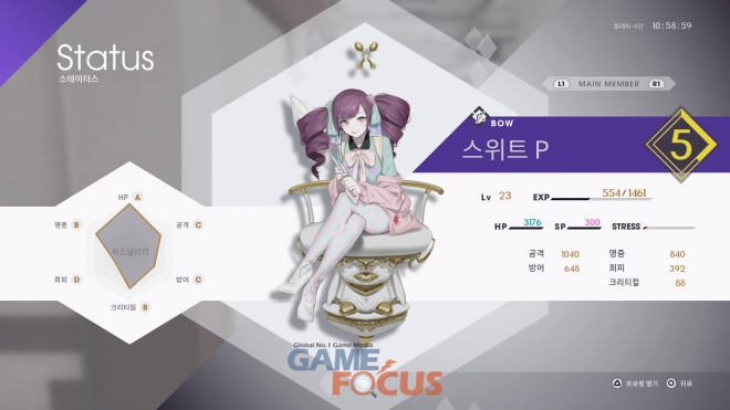 오버도즈 이미지