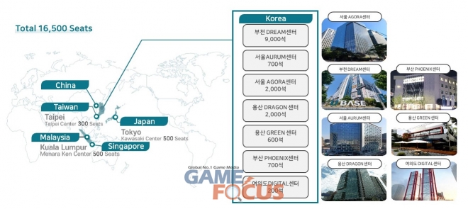 유베이스 이미지